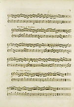Page 8Miss Rattray of Dalrullzian -- Marr Hill's strathspey