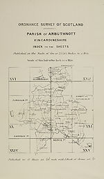 MapParish of Abuthnott, Kincardineshire