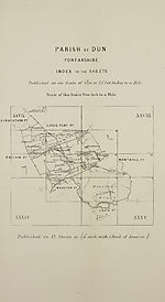 MapParish of Dun, Forfarshire