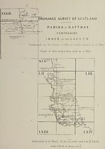 MapParish of Rattray