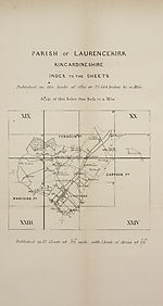 MapParish of Laurencekirk