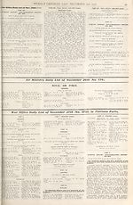 War Office daily list of Nov. 26th (Contd.) ; Air Ministry daily list of November 26th (No. 179) ; War Office daily list of November 27th (No. 5733) in thirteen parts