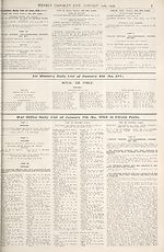 War Office daily list of Jan. 6th (Contd.) ; Air Ministry daily list of January 6th (No. 211) ; War Office daily list of January 7th (No. 5765) in eleven parts