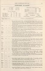 Page lixCalendar for 1917