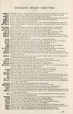 [Page 1115]Hongkong street directory