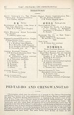 Page 664Pei-Tai-Ho and Chingwangtao