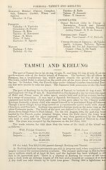 Page 514Tamsui and Keelung