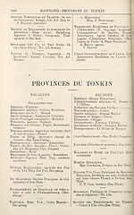 Page 1094Provinces du Tonkin