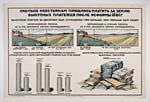 Skol'ko krest'ianam prishlos' platit' za zemliu vykupnykh platezhei posle reformy 1861 g. [Translation: What peasants had to pay to redeem land after the reforms of 1861]