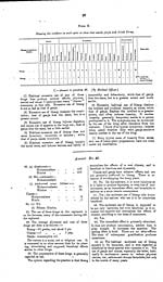 Volume [8], Page 28
