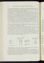Lysozyme: President's address - Page 76