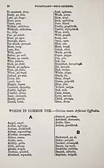 21) - Blair Collection > How to learn Welsh, being an English-Welsh  vocabulary & phrase-book, for the use of travellers and students - Early  Gaelic Book Collections - National Library of Scotland