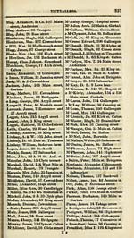 340) - Towns > Glasgow > 1828-1912 - Post-Office annual Glasgow directory >  1834-1835 - Scottish Directories - National Library of Scotland