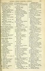 340) - Towns > Glasgow > 1828-1912 - Post-Office annual Glasgow directory >  1834-1835 - Scottish Directories - National Library of Scotland