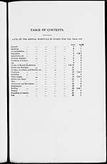 Table of contents