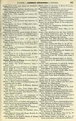 117) - Towns > Glasgow > 1828-1912 - Post-Office annual Glasgow directory >  1892-1893 - Scottish Directories - National Library of Scotland