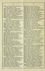 10) - Towns > Dalkeith > 1887-1891, 1894 - Carment's … directory for  Dalkeith and district > 1890 - Scottish Directories - National Library of  Scotland