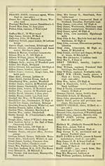 10) - Towns > Dalkeith > 1887-1891, 1894 - Carment's … directory for  Dalkeith and district > 1890 - Scottish Directories - National Library of  Scotland