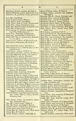 10) - Towns > Dalkeith > 1887-1891, 1894 - Carment's … directory for  Dalkeith and district > 1890 - Scottish Directories - National Library of  Scotland