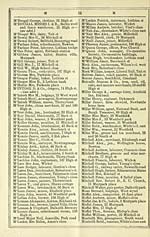 10) - Towns > Dalkeith > 1887-1891, 1894 - Carment's … directory for  Dalkeith and district > 1890 - Scottish Directories - National Library of  Scotland