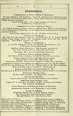 10) - Towns > Dalkeith > 1887-1891, 1894 - Carment's … directory for  Dalkeith and district > 1890 - Scottish Directories - National Library of  Scotland