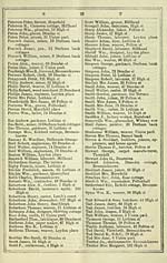 10) - Towns > Dalkeith > 1887-1891, 1894 - Carment's … directory for  Dalkeith and district > 1890 - Scottish Directories - National Library of  Scotland