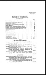 Table of contents