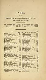 [Page i]Index of the songs or airs contained in the Musical Museum