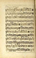 Page 2Minuet by Mr. Handel