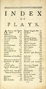 [Page 201]Index of Plays