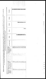 Foldout closedDiagram