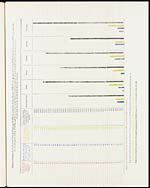 Foldout openDiagram