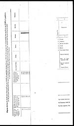 Foldout closedDiagram