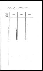 Foldout closedDiagram