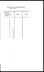 Foldout closedDiagram