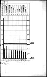 Foldout closedMunicipalities