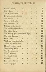 [Page ii]Contents of Vol. II