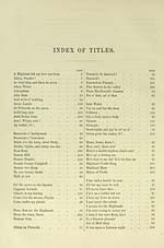[Page x]Index of titles