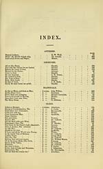 [Page iii]Index