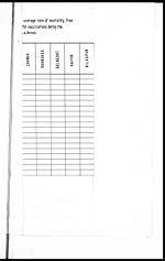 Foldout closedDiagram appendix C