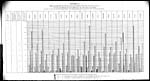 Foldout openDiagram appendix C