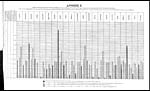 Foldout openDiagram appendix C