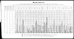 Foldout openDiagram appendix C