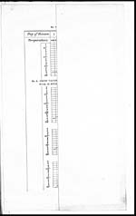 Foldout closedNo. 7 crust vaccination