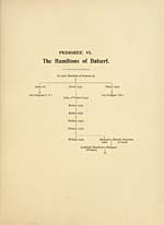 Page 57Pedigree VI: Hamiltons of Dalserf