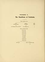 Page 98Pedigree X: Hamiltons of Fairholm