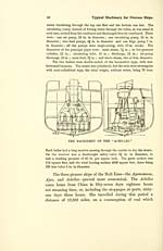 Page 40Machinery of the Achilles