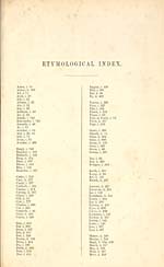 Etymological index