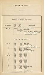 [Page 15]Parish of Abbey