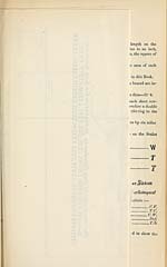 Folded index map